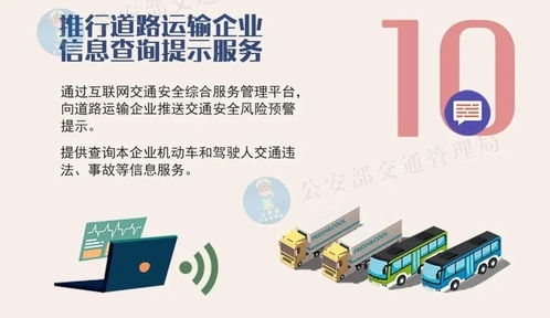 重磅新政落地 12項公安交管新措施解析，車商迎新機，網(wǎng)絡(luò)安全咨詢同步升溫