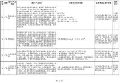 遼寧發布《菱鎂產業鼓勵推廣應用的技術及產品目錄（2022年本）》推動技術升級與綠色發展