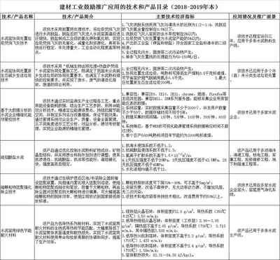 數智賦能綠動未來 從工信部推廣的六項水泥技術看產業新生態